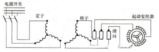 頻敏變阻器啟動原理圖_頻敏變阻器優缺點