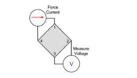 【4200 SMU應用文章】之實例篇：<b class='flag-5'>測量</b>范德堡法電阻<b class='flag-5'>率</b>和<b class='flag-5'>霍爾</b>電壓