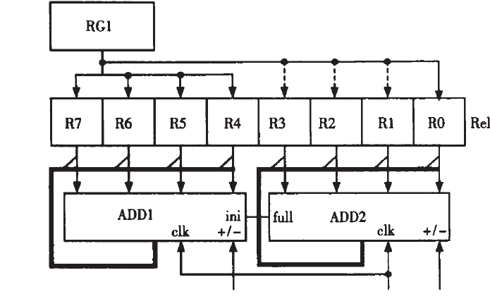 如何实现RFID系统上行链路的多<b class='flag-5'>标签</b>冲突检测<b class='flag-5'>算法</b>