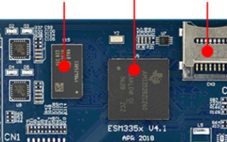 英创信息技术ESM335x系列工控主板简介