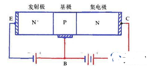 关于NPN三极管的导通条件分析