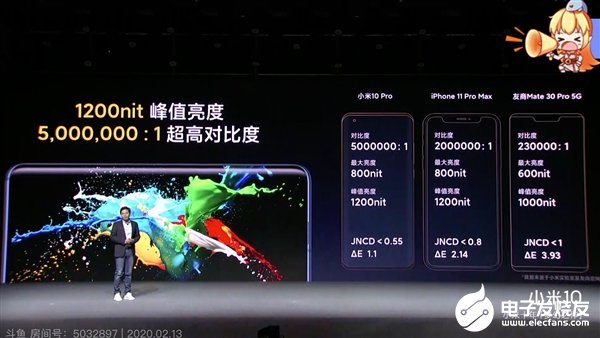 iphone11promax屏幕参数 o4YBAF5E_7KAJwgzAAC19Ea7tEA971.png