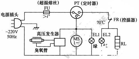 低温电子消毒柜电路图