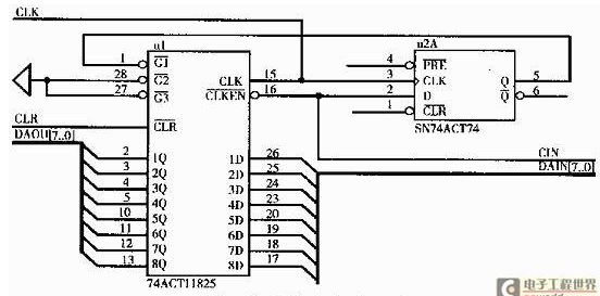 基于VXI總線接口電路的設(shè)計(jì)方案解析