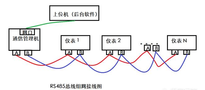 手拉手接线方式示意图图片