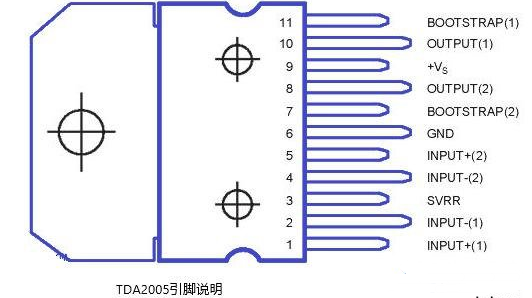 TDA2005音频功放外围电路的接法