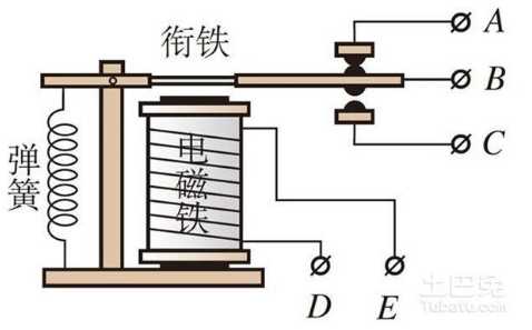 中间<b class='flag-5'>继电器</b>和<b class='flag-5'>接触器</b>的<b class='flag-5'>区别</b>