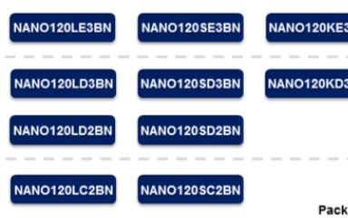 新唐科技Nano120 USB 系列簡介