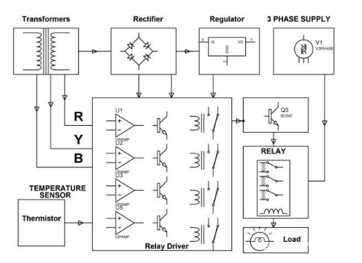 异步电机和感应电机系统原理