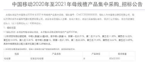 中国移动正式发布了2020-2021年母线槽产品集中采购招标公告