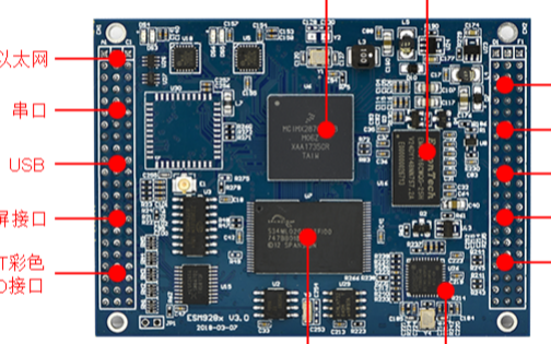 英创信息技术ESM928x系列工控主板简介