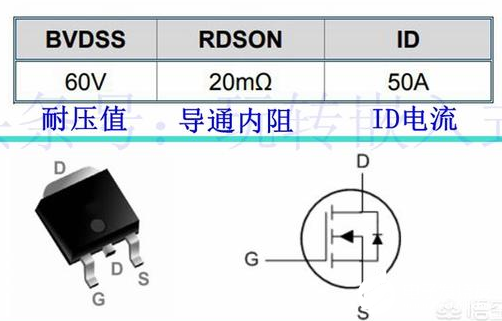 <b class='flag-5'>MOS</b><b class='flag-5'>管</b>的發(fā)熱如何解決