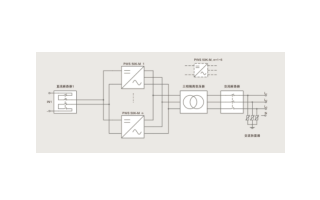 储能系统核心设备 储能变流器测试应用