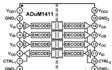 ADuM系列隔离器的比较优势与应用分析