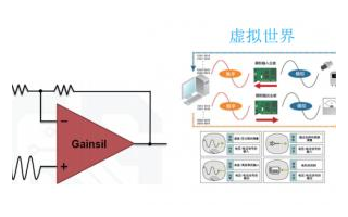 本土IC公司红外测温仪高精度运放货源充足