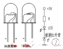 红外线发射管和红外线接收管的判断方法