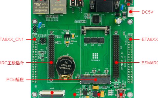 英创信息技术SBC860模块化工控机简介