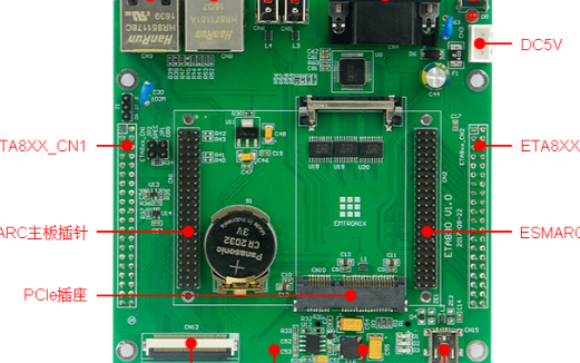 英創信息技術SBC860模塊化工控機簡介