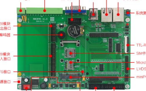 英創信息技術SBC840單板工控機