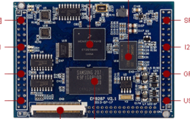 英創信息技術EM9287工控主板簡介