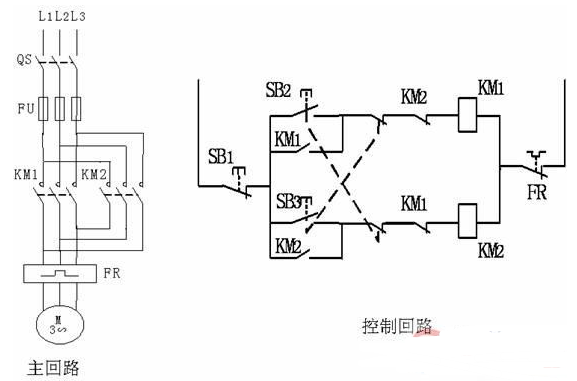 继电器<b>控制</b>电路移植法<b>梯形图</b>设计步骤