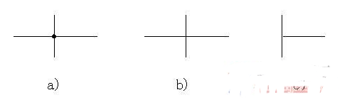 电气原理图的连线布置形式