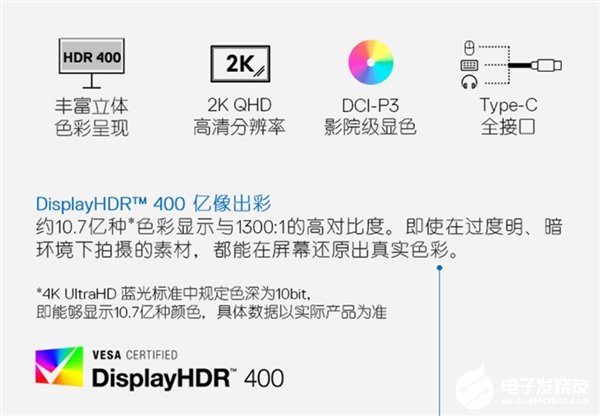 戴尔U2520DR上架国内电商平台 25英寸2K分辨率+HDR 400认证