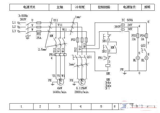 电气原理图中电器元件的绘制规则