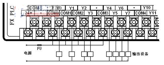 <b class='flag-5'>plc</b>與輸出<b class='flag-5'>設(shè)備</b>的<b class='flag-5'>連接</b>方法