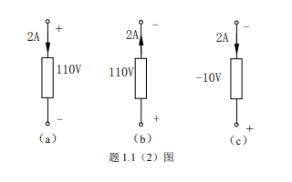 <b class='flag-5'>電路</b>的基本概念和基本分析方法詳細(xì)說(shuō)明