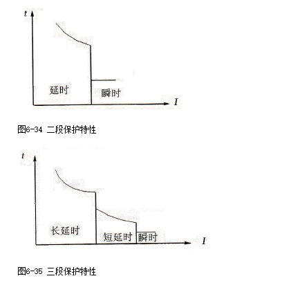 自動開關二段保護和三段保護