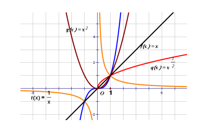 实变函数论周民强第二版pdf电子书免费下载