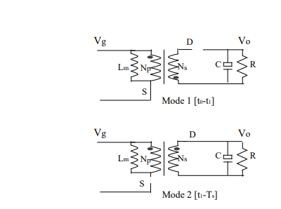 <b class='flag-5'>反</b><b class='flag-5'>激變換器</b>的穩(wěn)態(tài)分析詳細說明