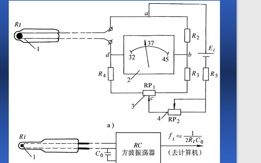 <b class='flag-5'>溫度</b>測量的概述和熱電偶的介紹及各類<b class='flag-5'>溫度</b><b class='flag-5'>傳感器</b>的詳細(xì)資料說明