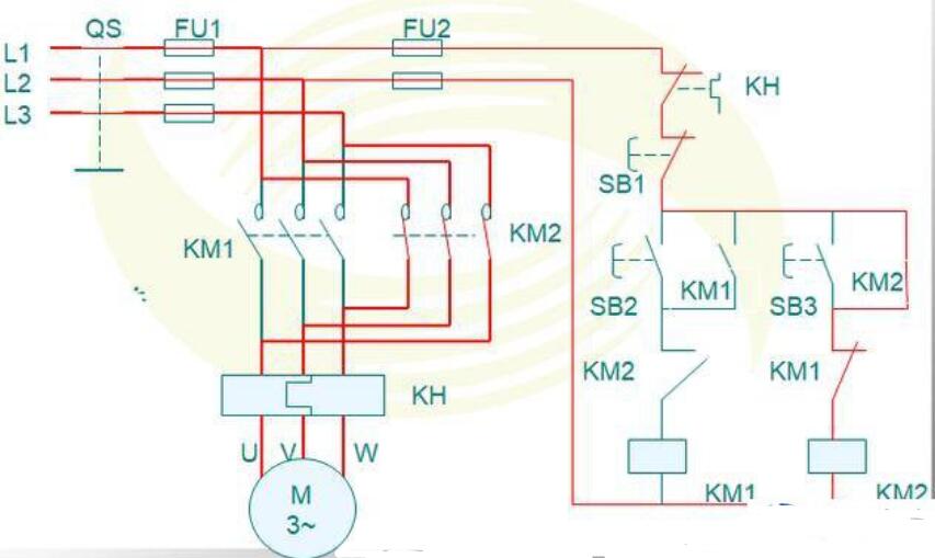 在动力线三相交流电中有u相,v相和w相这三相电,题目所说的电路自动倒