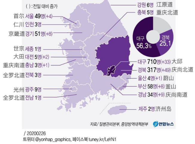 2020韩国人口_韩国人口