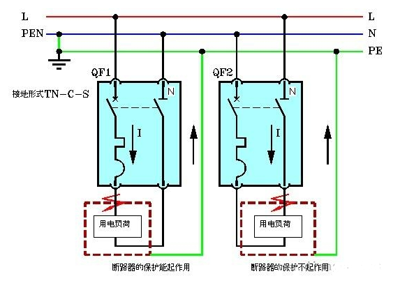 1P+N斷路器安裝接線(xiàn)方法