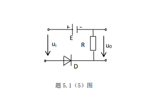 半导体器件基础的详细资料说明