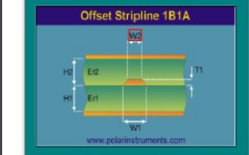 <b class='flag-5'>PCB</b>的结构和<b class='flag-5'>加工</b>流程线路<b class='flag-5'>阻抗</b><b class='flag-5'>控制</b>线路<b class='flag-5'>阻抗</b>计算的详细资料简介