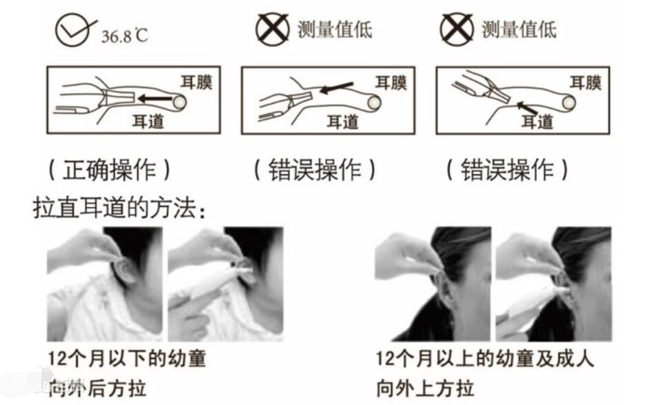 红外线体温计怎么使用_红外线体温计的使用方法