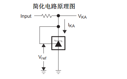 <b class='flag-5'>TL431</b>和<b class='flag-5'>TL432</b>可控<b class='flag-5'>精密</b>穩壓源的<b class='flag-5'>數據</b><b class='flag-5'>手冊</b>免費下載