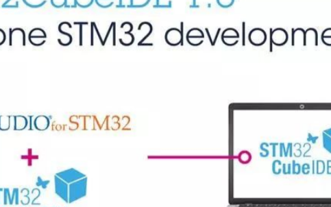 关于STM32CubeIDE V5.0.1都修复了些什么BUG？