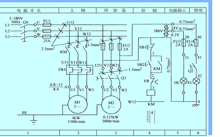 <b class='flag-5'>PLC</b><b class='flag-5'>电器</b><b class='flag-5'>控制系统</b>设计的教程免费下载