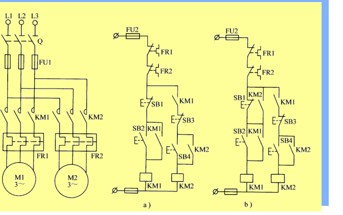 PLC的电器<b class='flag-5'>控制</b>线路学习教程免费下载