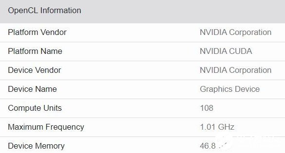 <b>英伟</b><b>达</b>两款<b>GPU</b>信息曝光，<b>GPU</b>频率为1.11和1.01 GHz