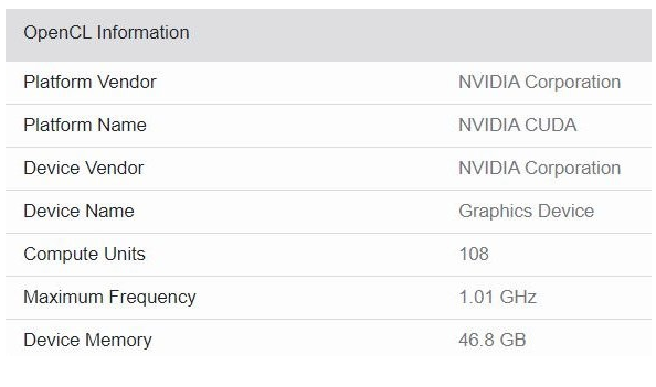 英偉達(dá)兩款GPU信息曝光，或是NVIDIA Tesla V100繼任者