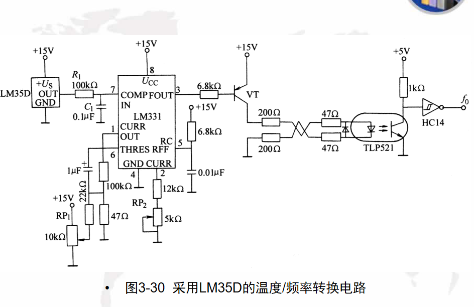 <b class='flag-5'>温度</b>的<b class='flag-5'>检测</b><b class='flag-5'>方法</b>及其特点及如何实现<b class='flag-5'>温度</b>的测量