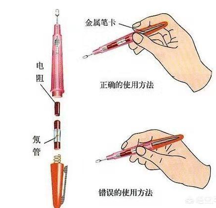 电笔工作原理_电笔的作用