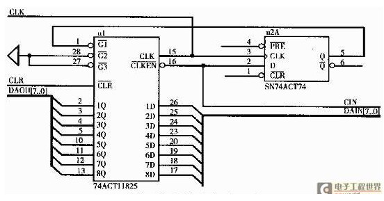 VXI总线接口电路的设计方案解析