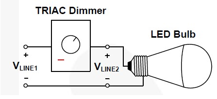 基于一種TRIAC調光的LED燈泡電路板設計